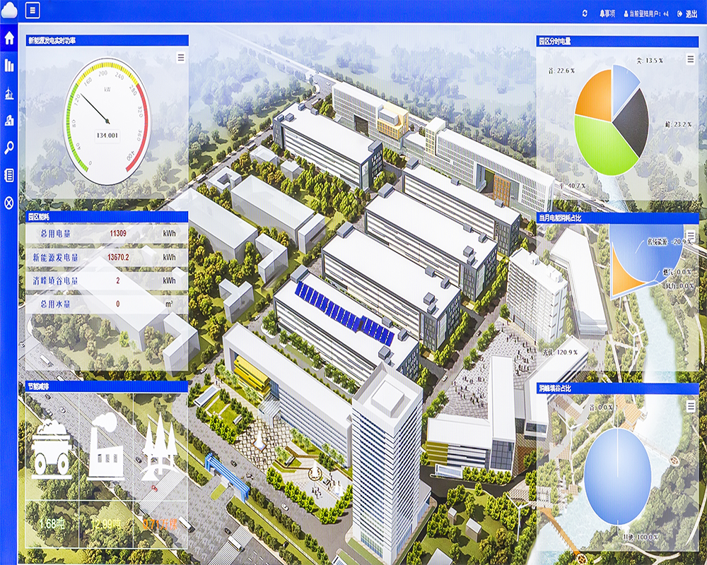 SCADA System
